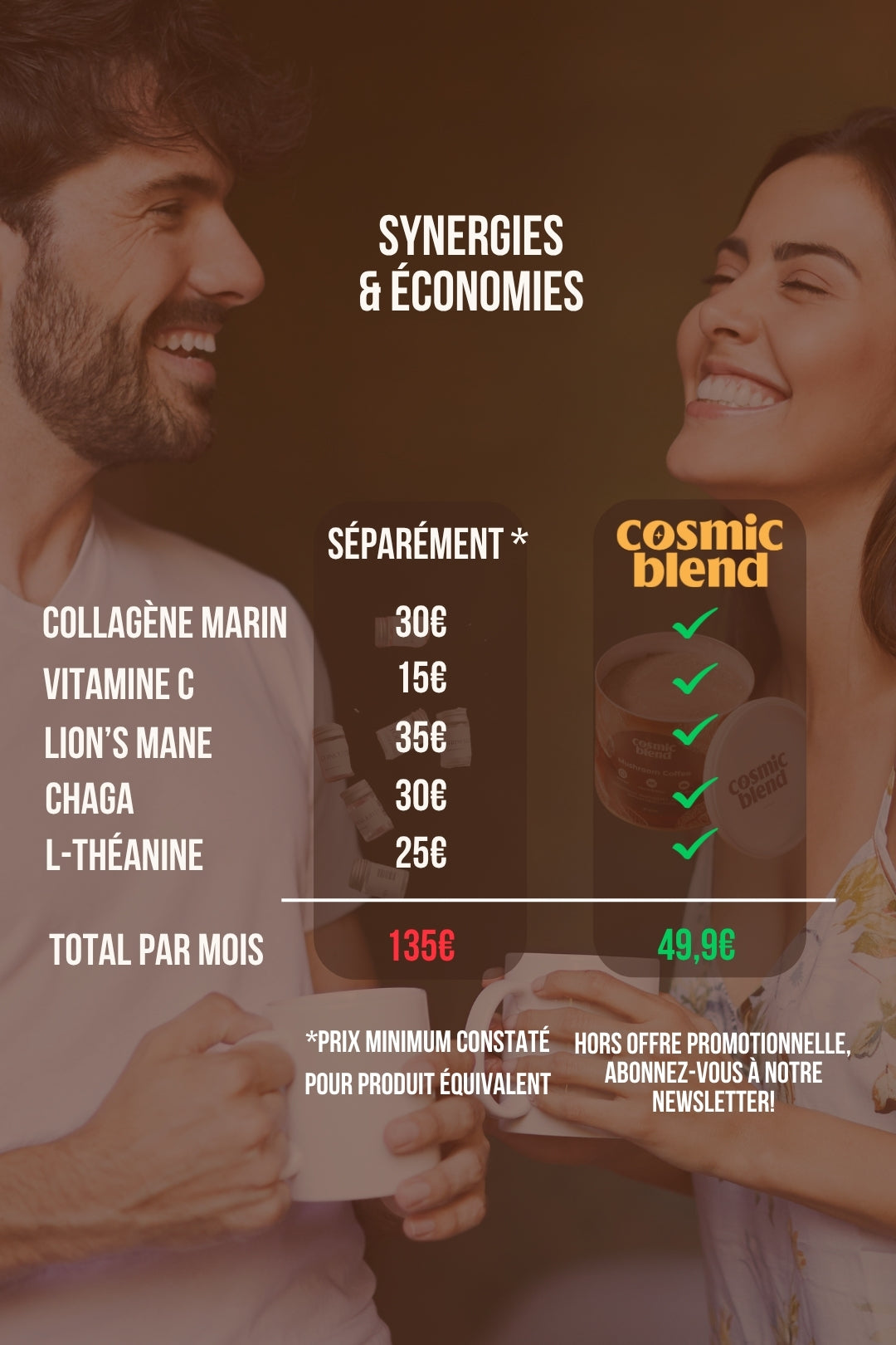 Mushroom Coffee: le Café enrichi aux Adaptogènes & Collagène