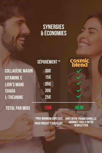 Mushroom Coffee: le Café enrichi aux Adaptogènes & Collagène